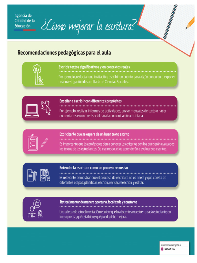 Como Mejorar La Escritura | PDF