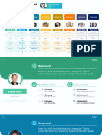 01 Animated Photo Org Chart Powerpoint Template 16x9 1