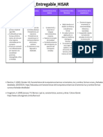 Característcias Generales Del Barroco