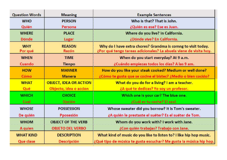 QUICK DEFINITION IN AMERICAN ENGLISH intelligence overview