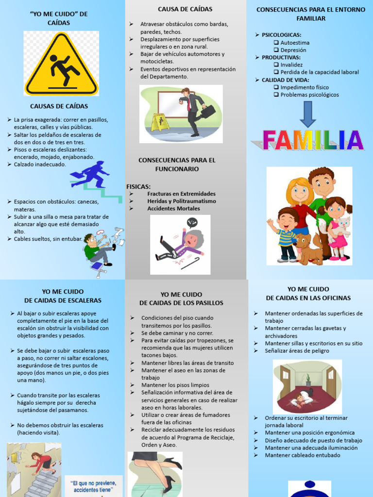 Folleto Prevención de Caidas | PDF | Escalera, image size:768x1024