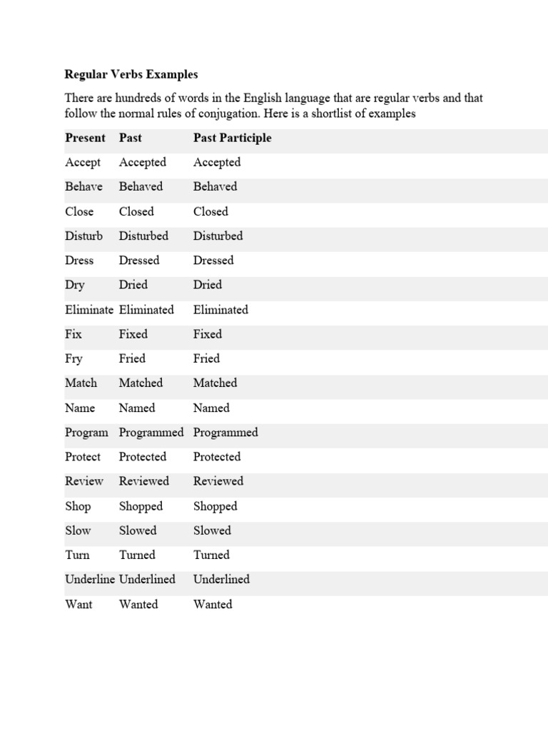 Regular and Irregular Verbs List | PDF | English Language | Linguistics