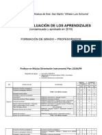 Plan de Evaluación de Los Aprendizajes. Profesorados