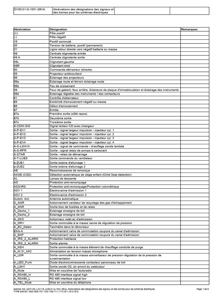 Abréviations des signaux électriques | PDF | Capteur | Soupape