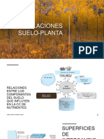 Relaciones Suelo Planta