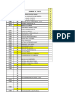 Primera Quincena de Marzo 2024