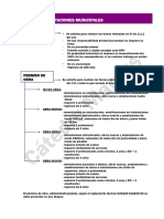 ER 08 Tramitaciones Municipales Ejemplos Planos 1