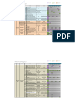 Es-Sig-Rg-92 Plan de Trabajo Del SG SST SST Formato0