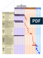 Cronograma Del Proceso Serums 2024 I Segundo Documento