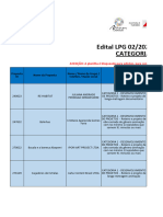 Resultado Preliminar Edital LPG 02-2023!16!01