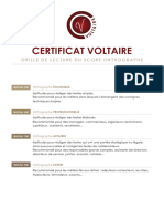 Grille de Lecture Du Score Orthographe