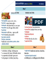 TC Food & Eating Habits - Vocab Graphic Organizer 2
