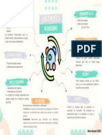 Fundamentos Metabolismo