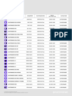 Прайс PROMMINER 04.12