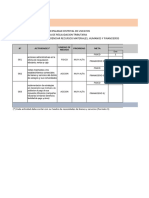 Plan Operativo Institucional - 2024: Formato 1 Programación de Actividades