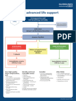 Adult Advanced Life Support Algorithm 2021 Aug 2023