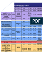 Cursos 1º Semestre - 2024.Xlsx - Planilhas Google