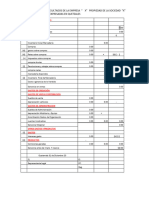 Estructura de Estado de Resultados