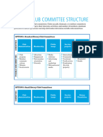 Sample Club Committee Structure