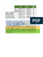 03 - Excel Función-SI-y-o Trabajo en Clase