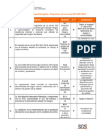 Actividad de Aprendizaje Entregable - Requisitos de La Norma ISO 9001.2015