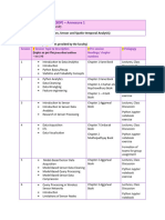 Session Delivery Plan - 22 BDS Advanced Analytics (Stream, Sensor and Spatio-Temporal Analysis) - Prof. Firoz Anwar