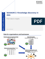 SESSION 2: Knowledge Discovery in Data: From Data To Insights