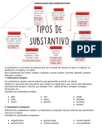 Classificação Dos Substantivos