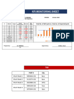 Iqc Kip Monitoring Sheet - October 2022
