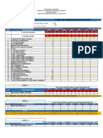 Tabela de Aferição de Produtividade DP Bom Jesus Das Selvas - Janeiro 2023