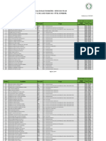 Edital 22 de 2023 - Homologação Das Inscrições