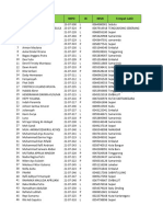 Data Kelas XII CANVA