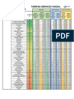 2024-Tarifas Viazul