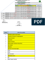 Jadwal Ujian Sekolah 2024