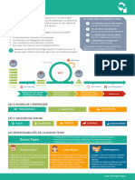 Aide-Mémoire Scrum-1