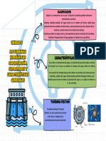 Gráfico de Mapa Conceptual Textura Papel Doodle Multicolor