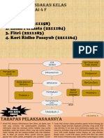 Model PTK Dave Ebbut KEL.5 PAI 4 F