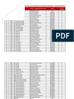 Registro Empadronamiento