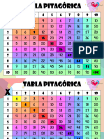 CENNE Tabla Pitagórica Llavero