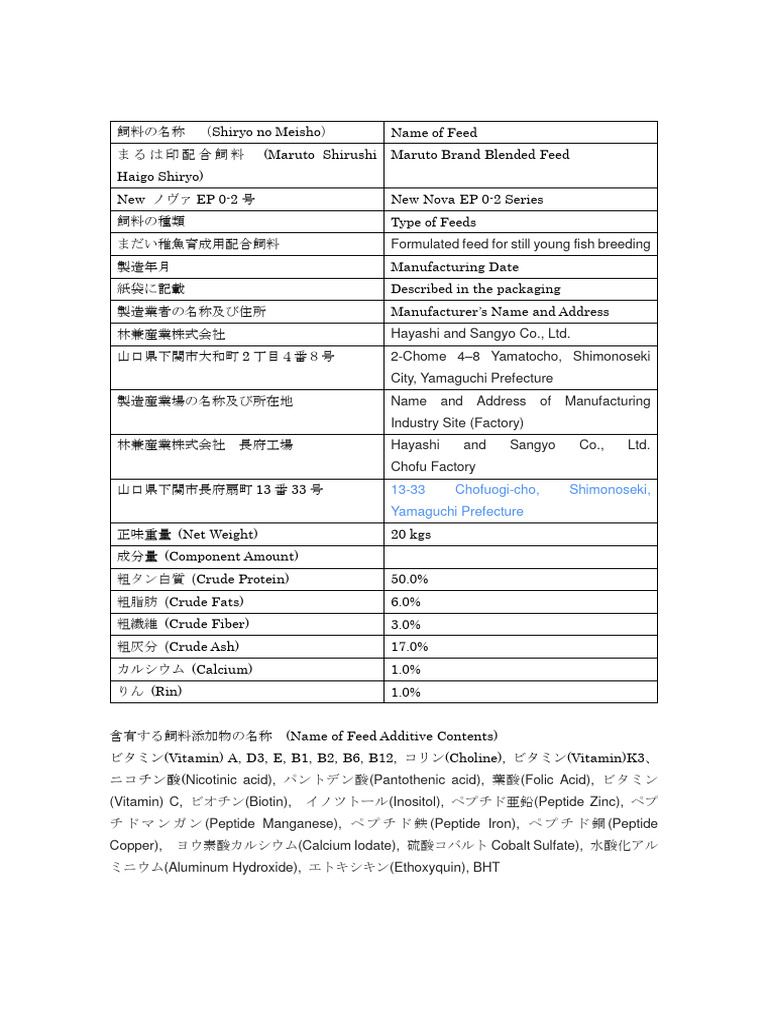 New Nova Feed Series PDF