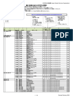 Transfer - System - j2020 Japan Ekstensi