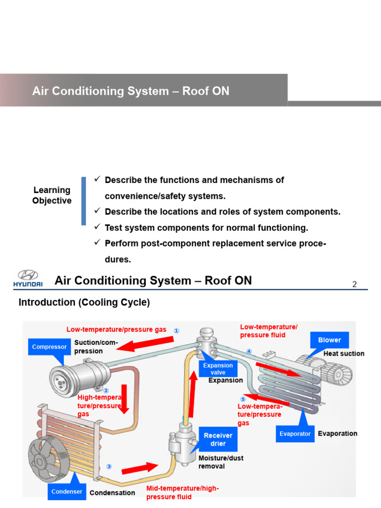 Bus Roof Air Conditioning System Guide | PDF | Technology & Engineering