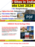 UNESCO World Heritage Sites in India 2024