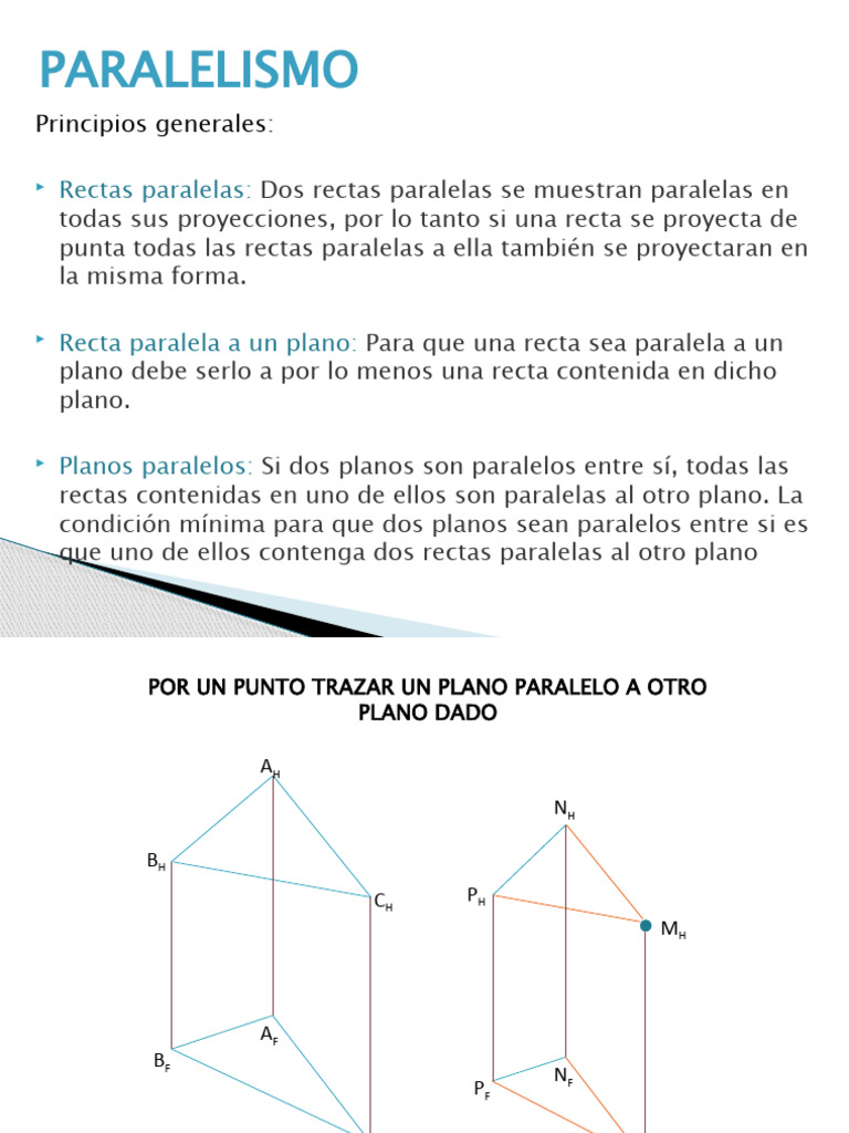 Conceptos de Paralelismo y Perpendicularidad | PDF | Perpendicular ...