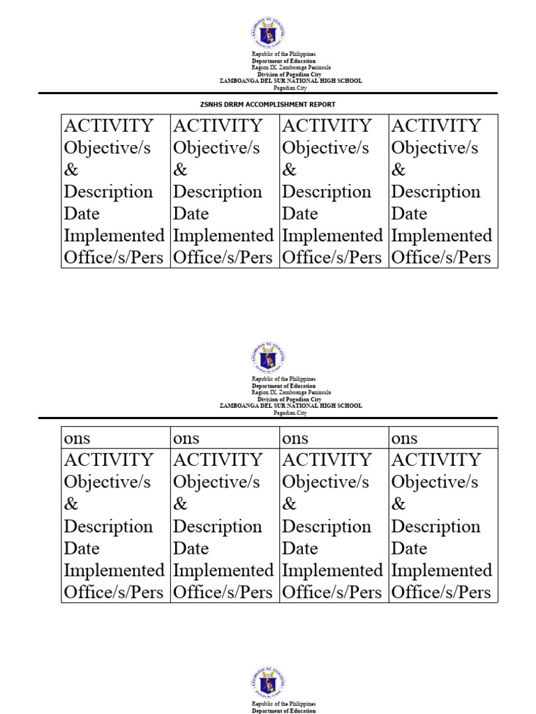 Zsnhs drrm accomplishment report pdf emergency management risk