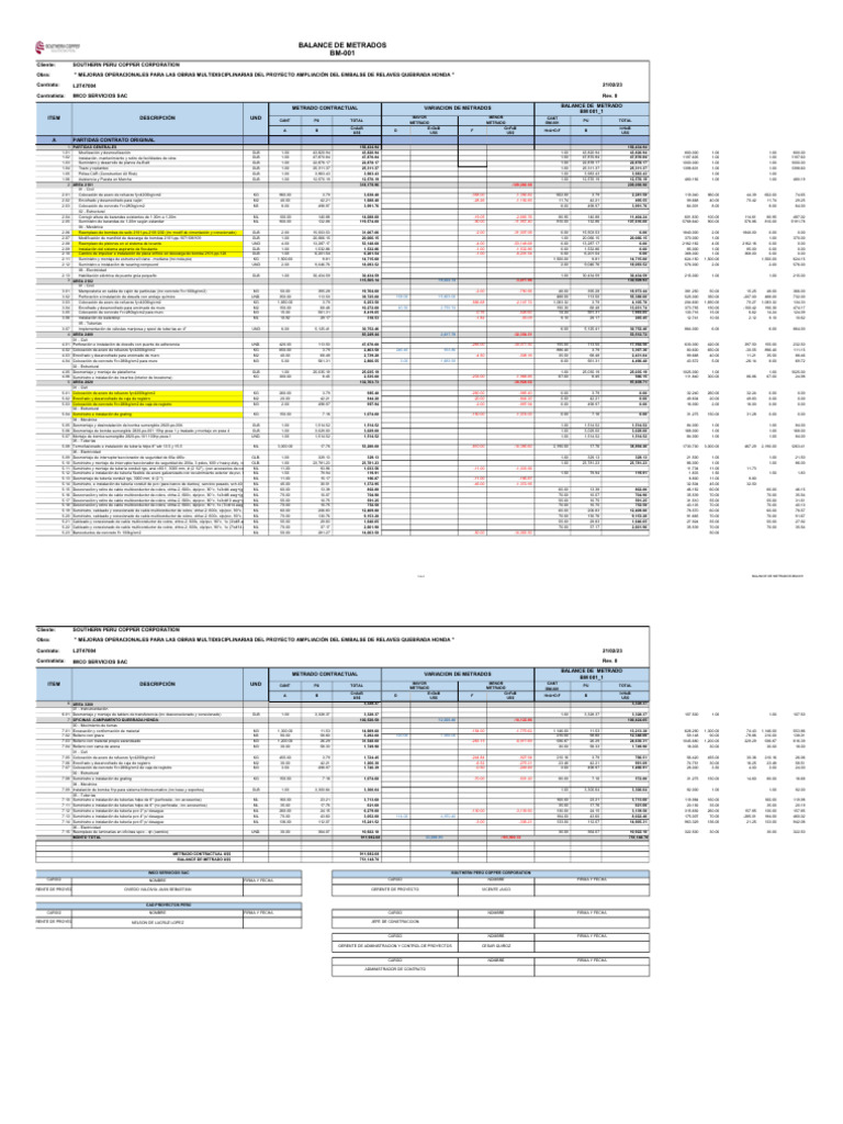balance | PDF | Ingeniero civil | Materiales
