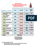 Jadwal Partangiangan Borsak