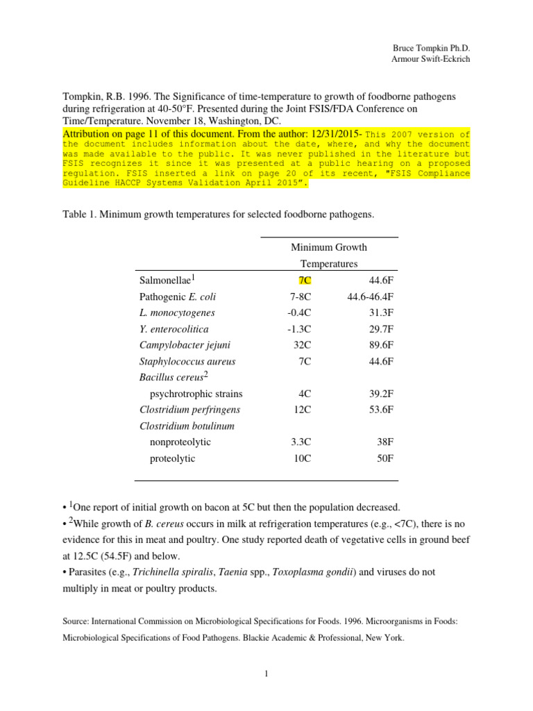 Tompkin Paper | PDF | Foodborne Illness | Medical Specialties