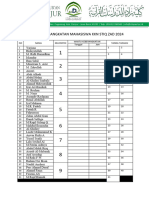 Absensi Keberangkatan Mahasiswaa KKN 2024