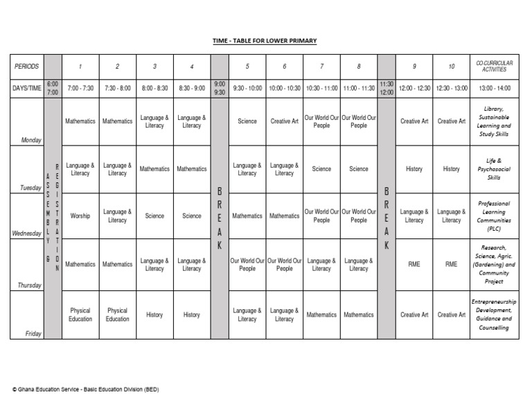 lower-primary-time-table-pdf-science-cognition